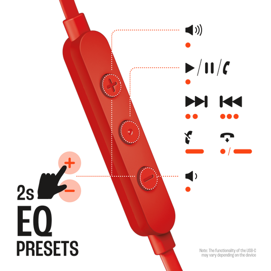 JBL Tune 310C USB - Red - Wired Hi-Res In-Ear Headphones - Front image number null